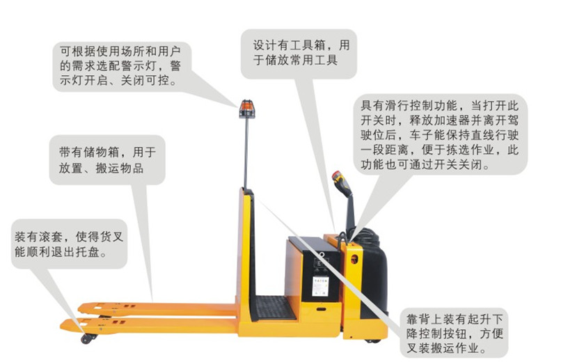 西林全電動搬運車CBD30Q(圖1)